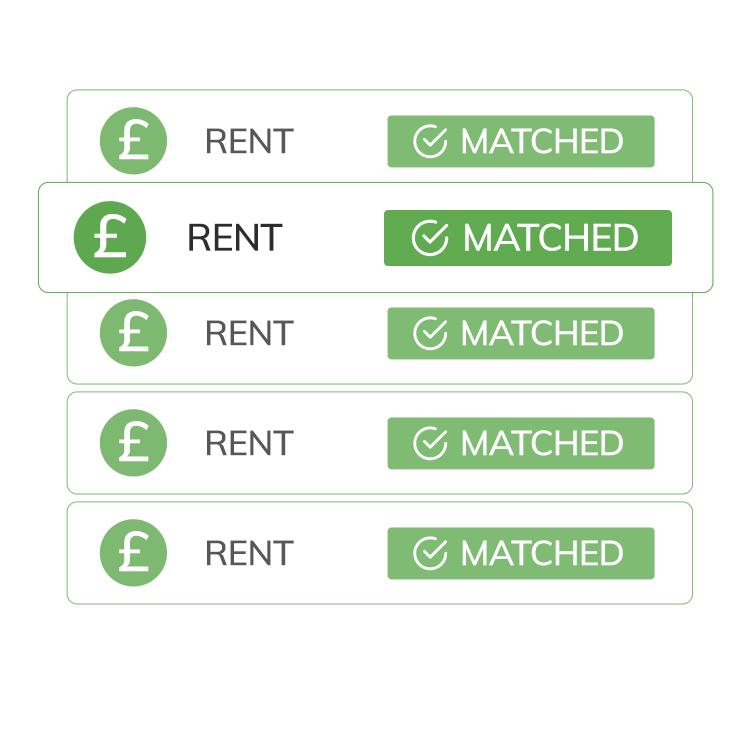 rent-automation