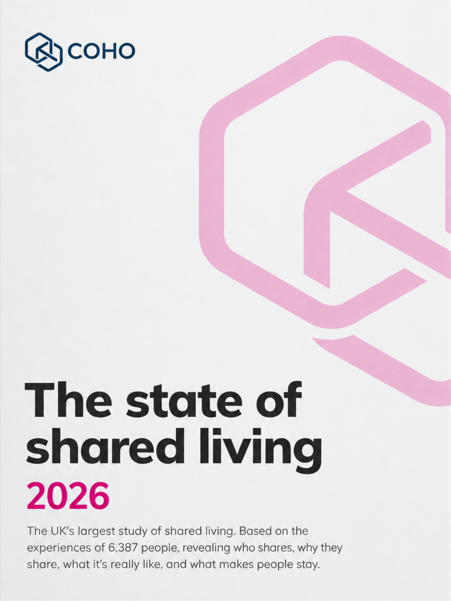 State of Shared Living COHO